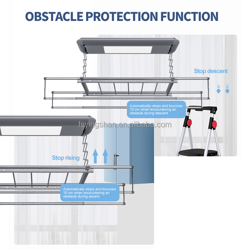 High-Level Multifunctional Ele - Laundry recension och pris